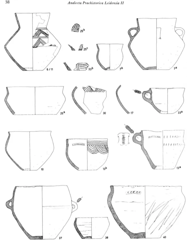 Fig. 5. Pottery from the Urnfield at Goirle, Scale 1 : 4. 4. 