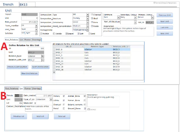 Figure 4.2: Excavation database interface in Microsoft Access: (A) unit data and (B) lot data  for unit BX13_6.