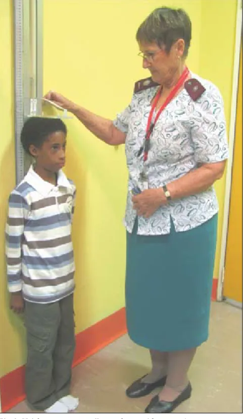 Fig. 2. Height measurement. (Image shown with consent.)