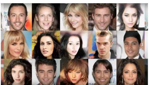Figure 3.5: Fake celebrity images generated by a GAN. This GAN was trained by gradually adding layers and scaling up the resolution during training [27].