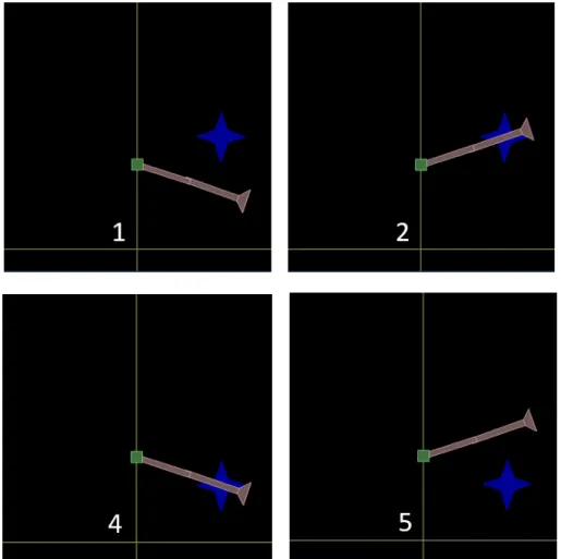 Figure 5.2: Test conditions for the 2-joint arm Box2D environment. The arm is shown in the initial pose, the target position is marked by the blue star.