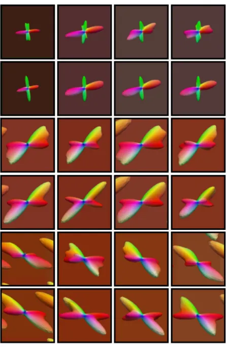 Figure 7.  Axial view of ODFs (close-ups). Rows 1, 3, and 5 are the results given by simple averaging and rows 2, 4,   and 6 by the proposed method.