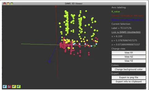 Table 1 The sizes of the different clusters on the performed clusterings