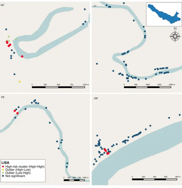 Figure 4.  Local Indicators of Spatial Association (LISA) clustering analysis of P. vivax parasitaemia in: 