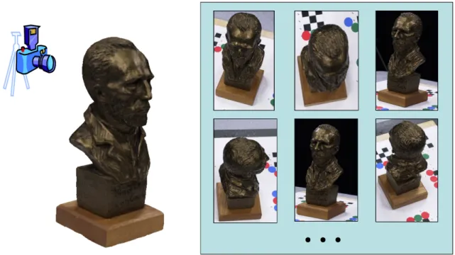 Figure 1.2: The first step in the SLF process is to capture a set of photographs of a real object from a variety of viewpoints