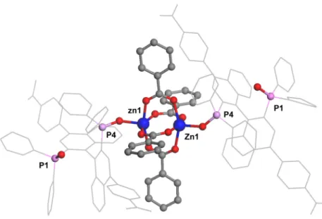 Figure 2.9 Zn paddle-wheel site where each Zn  coordinates to two carboxylic acids and  a  single BINAPO