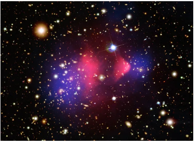 Figure 1.2: Composite image of the matter in the bullet cluster. The dark matter (blue) trails the luminous matter (red) following the collision of two galaxy clusters.