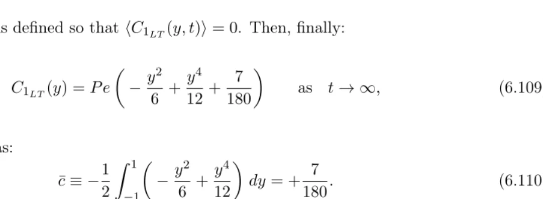 Figure 6.1: Long time asymptotic for the first moment in the infinite parallel plates domain.