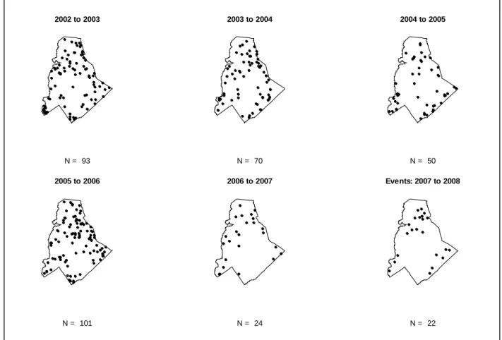 Figure 6.3: Spatial Distribution Of Macro-Scale Events By Time Period.  