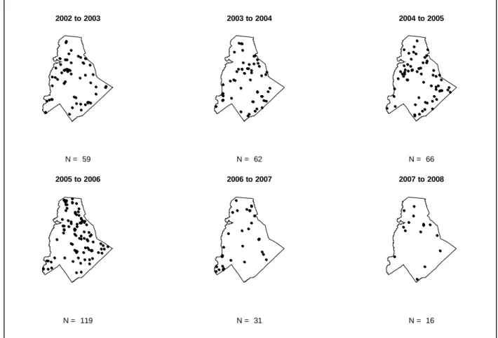 Figure 6.4: Spatial Distribution Of Micro-Scale Events By Time Period.  