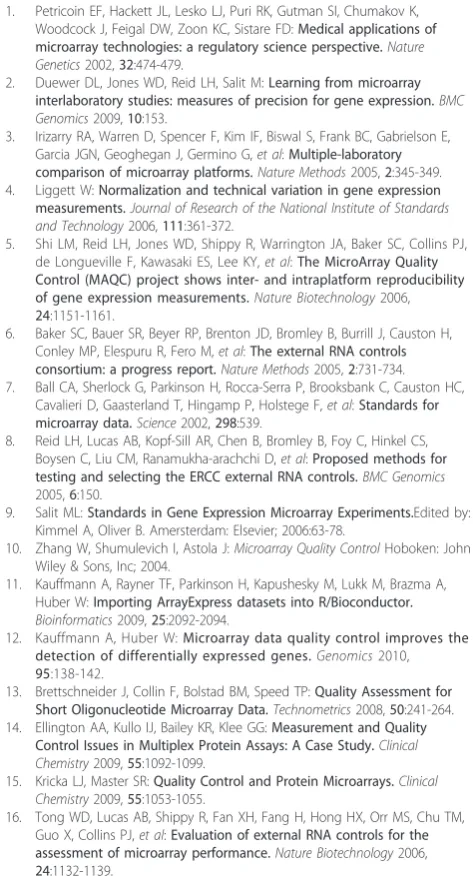 Table S1 that provides condensed annotation information for the single