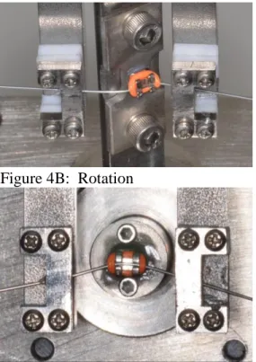 Figure 4:  The four simulated malalignment scenarios 