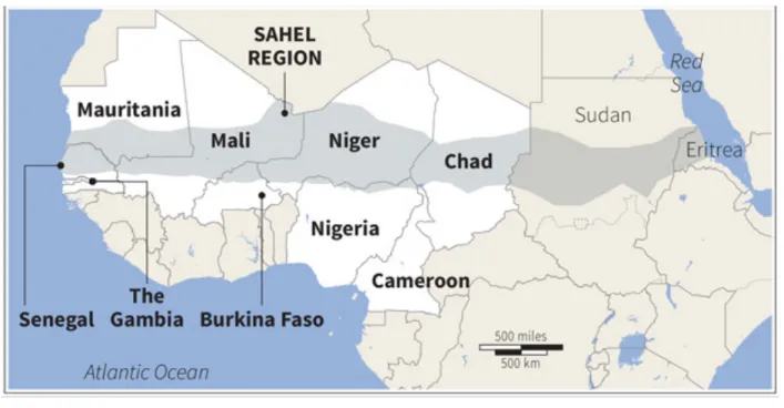 Figure 4.1: Sahel Region