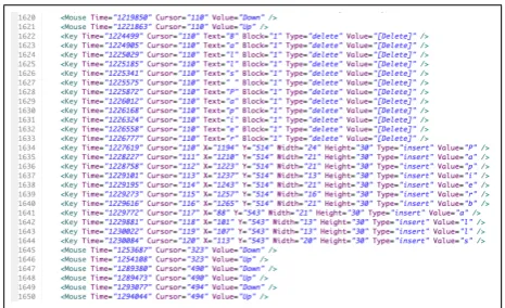 Figure 1: Log events in Translog XML (lines 1620-1650out of 4072).