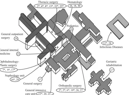 FIG. 2. Spatial distribution of hospital localities for collection of 30 multiresistant SSweden
