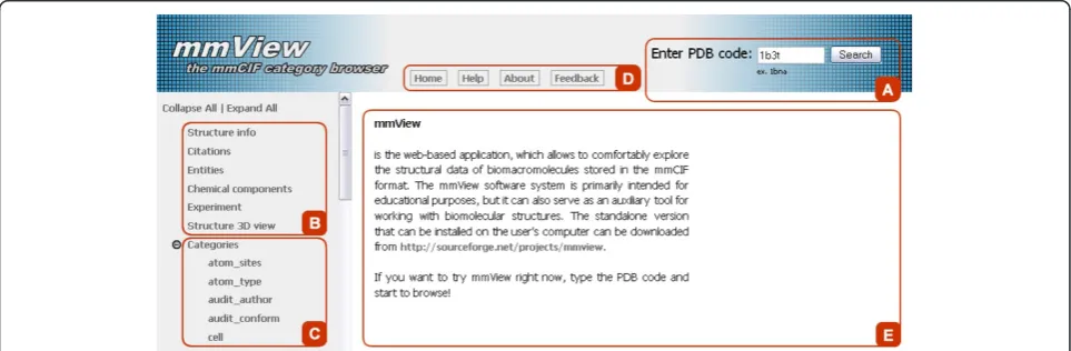 Figure 3 Homepage of the mmView application. a) Form field for inserting structure’s PDB code
