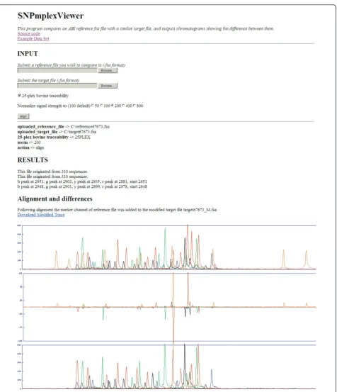 Figure 1 SNPmplexViewer web form. A brief description of the program is followed by web links to the source code and to an example dataset and its associated results