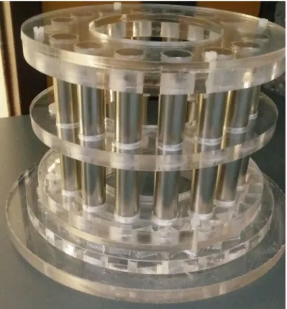 Figure 3.6: Picture of N=14 Cylinder Array.