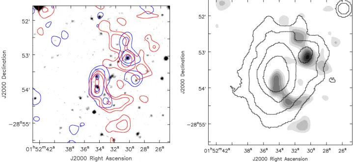 Figure 8. Panel 1: GMRT 610 (blue) and 235 MHz (red) contours (only 3 at 3,6,12 σ = 70&amp;500µJy beam −1 ) are over plotted on SDSS optical image