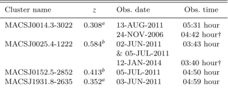 Table 1. Observation details