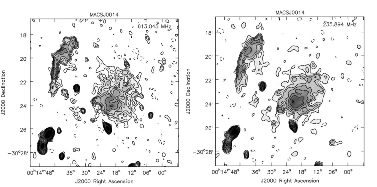 Figure 1. Panel 1: 610 MHz GMRT radio continuum map of MACSJ0014.3-3022 or Abell 2744 plotted as grey colour and black contours are at the level of 3σ (where rms i.e