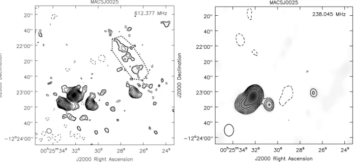 Figure 5. Panel 1: &amp; Panel 2: 610 and 235 MHz map for the cluster MACSJ0025.4-1222 with first contour at 2.5σ , rest of the contours and colour scale are same as Figure 1