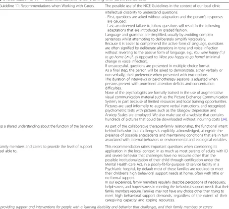 Table 1 NICE Guideline 11 – Recommendations when working with carers (Continued)