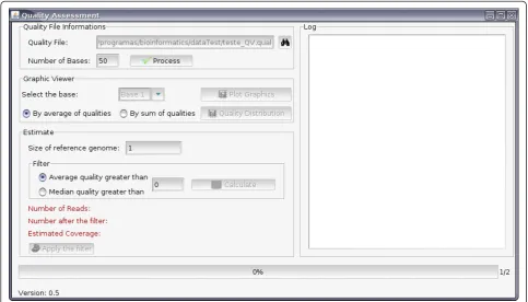 Figure 1 Main screen of the Quality Assessment software. The quality input file and the size of the expected reads must be defined to startthe data process