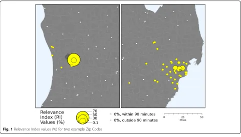Fig. 1 Relevance Index values (%) for two example Zip Codes