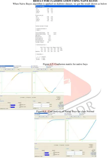 Figure 4.5: Confusion matrix for native bays 