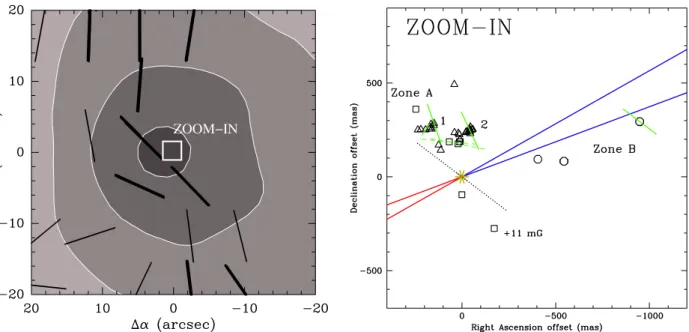 Fig. 4. Left panel: modified version of Fig. 3(b) of Shinnaga et al. (2012). The white box indicates the position of the right panel