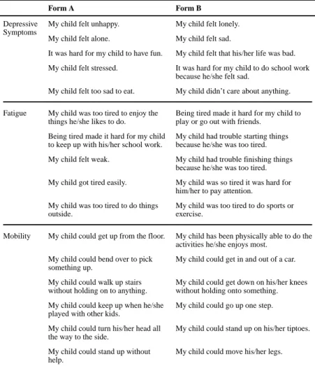 Table 3 Parent-proxy parallel forms.