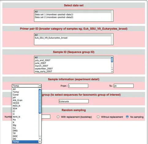 Figure 3 The CANGS DB data retrieval query interface.