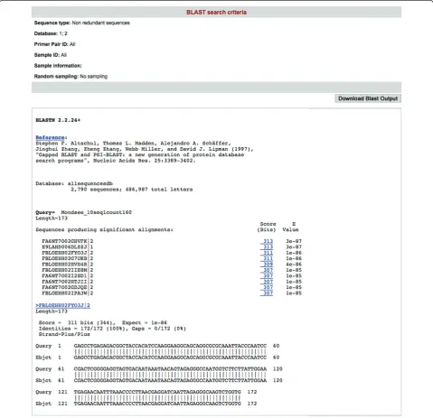 Figure 4 An example output of the Blast Analysis tool. An example output of the Blast analysis tool in CANGS DB