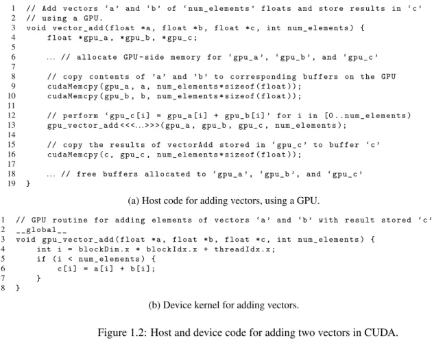 Figure 1.2: Host and device code for adding two vectors in CUDA.