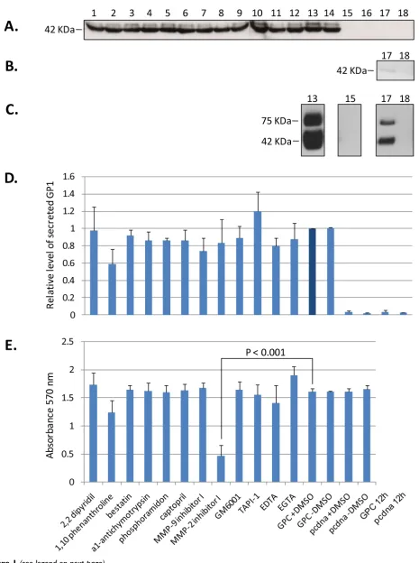 Figure 1 (see legend on next page)