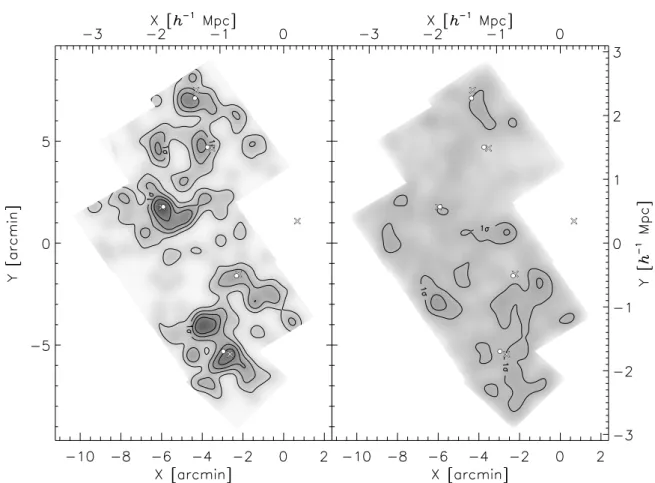 Fig. 5. Number density of sources with i 814 < 22 (left) and i 814 > 22 (right), smoothed using a Gaussian smoothing kernel with a width of 20  
