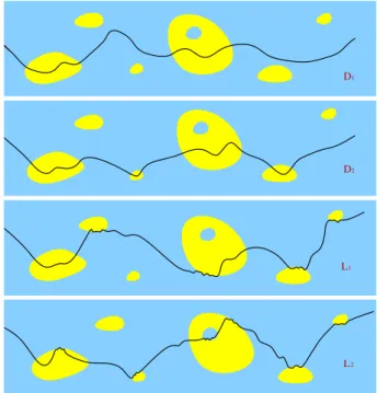 Fig. 10 Illustration of the four phases in Fig. 8 according to Fig. 9. Compare with Fig.6