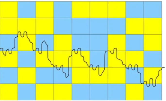 Fig. 2 A directed self-avoiding path crossing blocks of oil and water diagonally. The light-shaded blocks are oil, the dark-shaded blocks are water