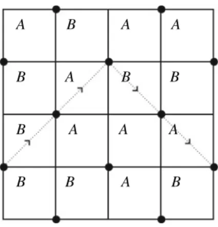 Fig. 3 The coarse-grained path sampling . The dashed lines with arrows, which denote the steps in this path, indicate where the copolymer enters and exits.