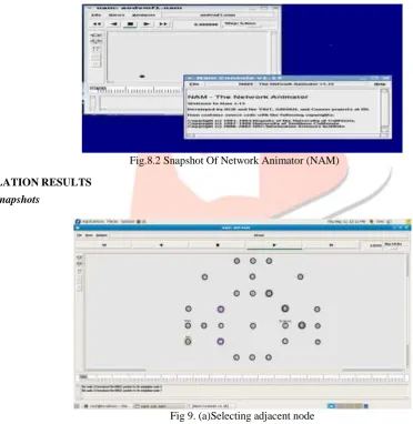 Fig 9. (a)Selecting adjacent node 