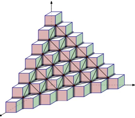 Figure 3 The graph T m for m = 9.