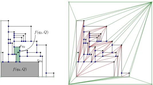 Figure 4 The graphs G(Q) (left) and T (Q) (right).
