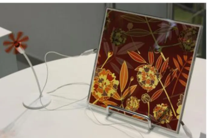 Figure 1.2. SONY prototype of a DSSC. The fan is powered by DSSC produced electricity