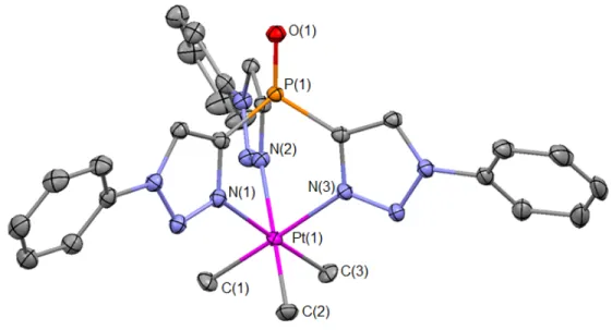 Figure 3.2.  X-ray structure of [Tt Ph PtMe 3 ][BAr′ 4 ] 3a-L1.  Ellipsoids are drawn at the  50% probability level