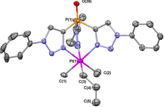 Figure 3.4 shows the x-ray structure of one of the orientations of 3d-L1 which, like 3a- 3a-L1, adopts an octahedral geometry with a κ 3  coordination mode of the Tt Ph  ligand