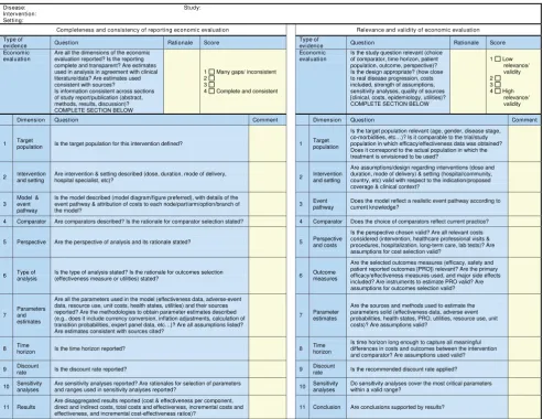 Figure 7Quality Matrix – assessing quality of economic evaluationsQuality Matrix – assessing quality of economic evaluations.