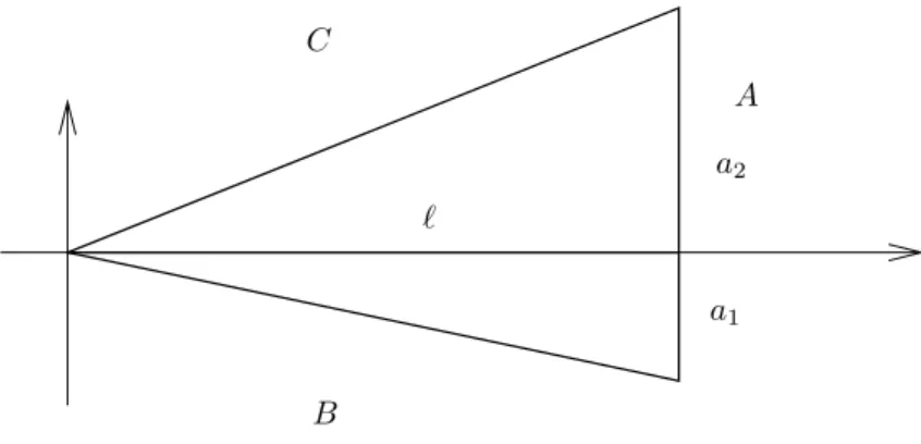 Figure 2. Setup for obtuse triangles