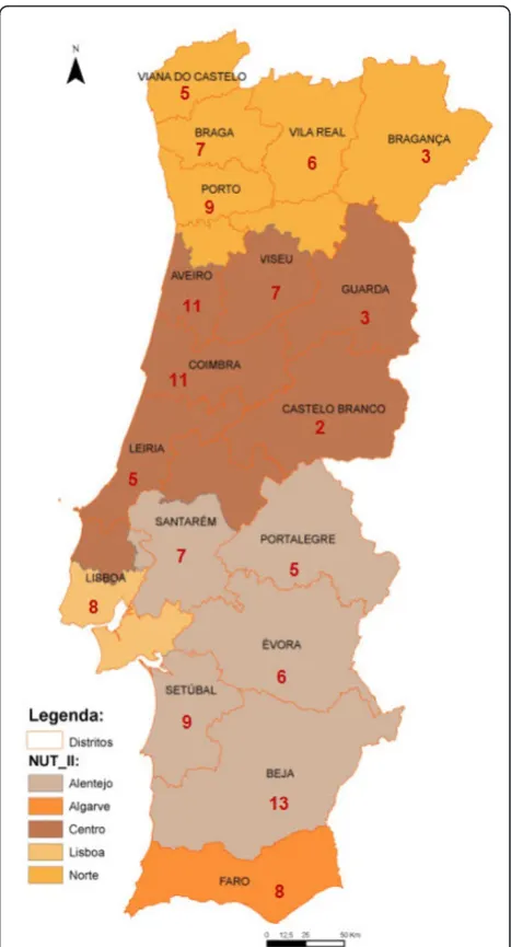 Figure 2 Distribution of PAprogrammesby district;representation of NUT_II.