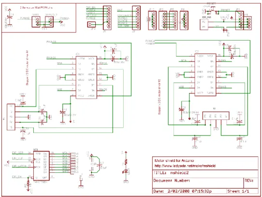 Figure 30 - Motor Shield Schematic 